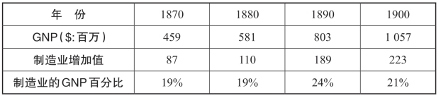 pagenumber_ebook=234,pagenumber_book=229