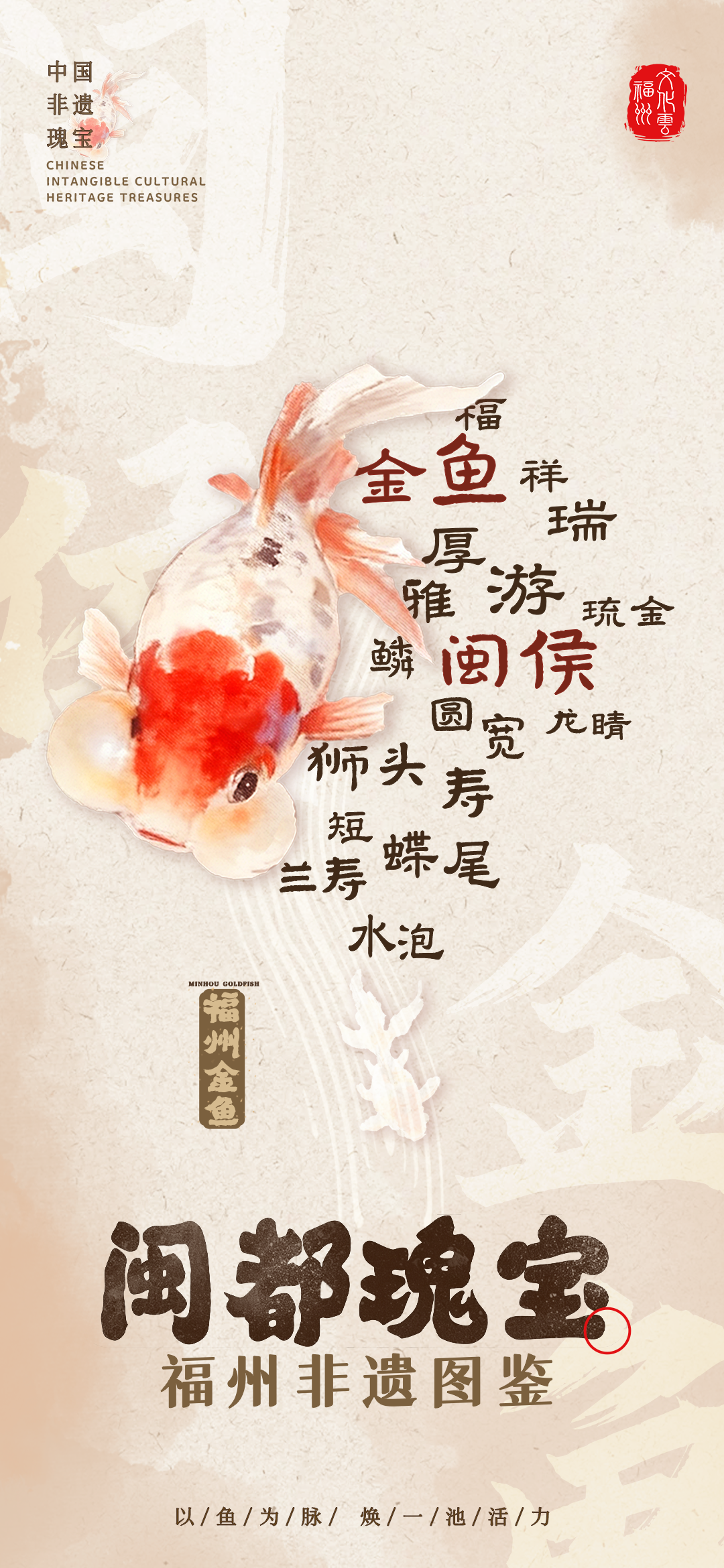 20251216【资讯】福州非遗图鉴  闽都瑰宝——福州观赏金鱼培育技艺2png