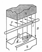 pagenumber_ebook=126,pagenumber_book=117