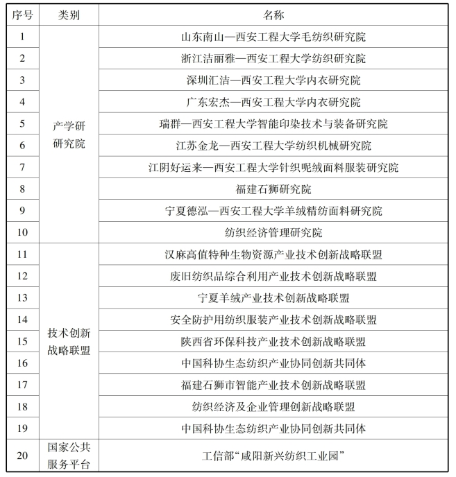 pagenumber_ebook=310,pagenumber_book=300