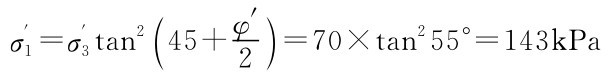 σ′1=σ′3tan2（45+φ′2）=70×tan255°=143k Pa