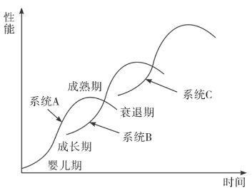 pagenumber_ebook=138,pagenumber_book=125