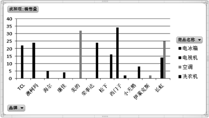 pagenumber_ebook=152,pagenumber_book=152