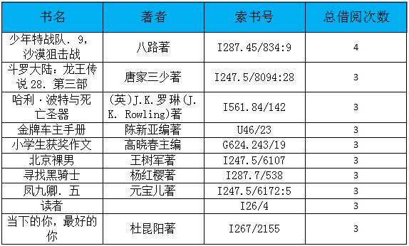 图书.jpg?v=1752990624303