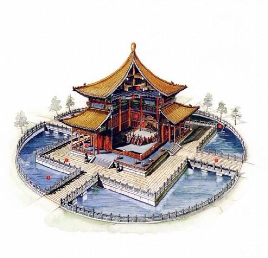 中国古代建筑"明堂辟雍"独特的美术造型特点是什么? a.  外圆内方 b.