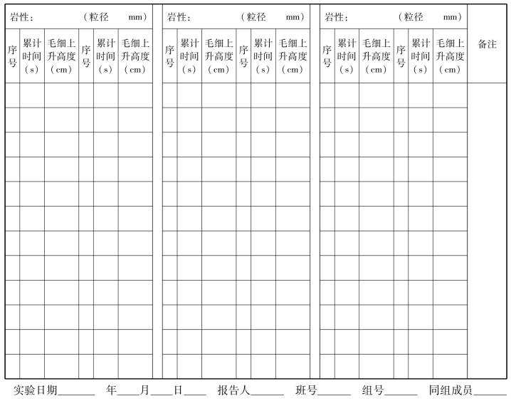 pagenumber_ebook=167,pagenumber_book=161