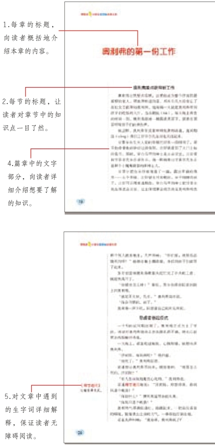 pagenumber_ebook=6,pagenumber_book=0