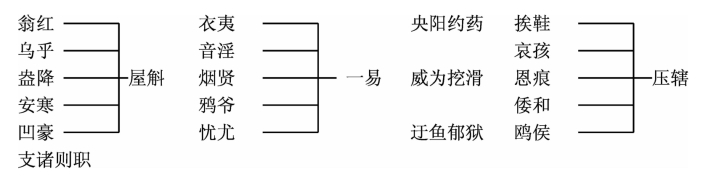 pagenumber_ebook=101,pagenumber_book=83