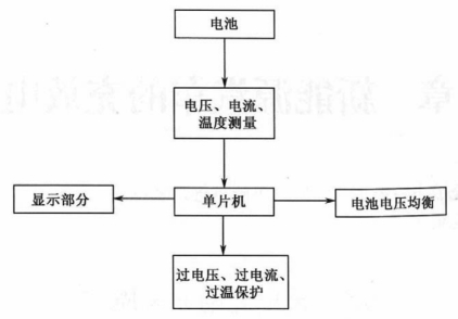 pagenumber_ebook=222,pagenumber_book=213