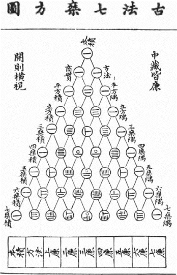 pagenumber_ebook=100,pagenumber_book=100