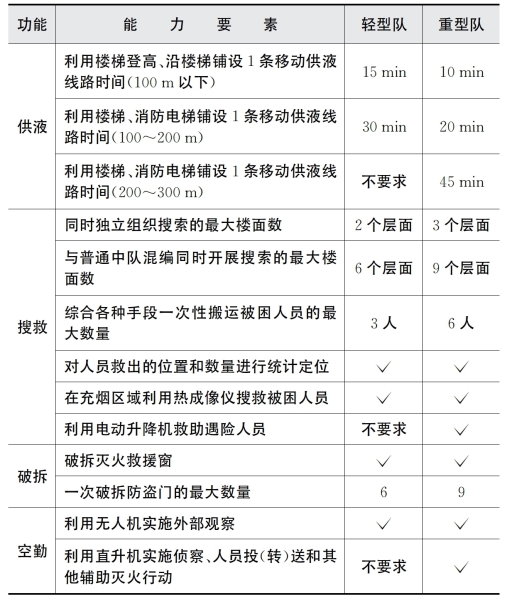 pagenumber_ebook=29,pagenumber_book=20
