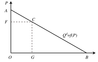 pagenumber_ebook=40,pagenumber_book=34