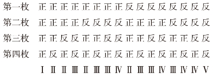 pagenumber_ebook=205,pagenumber_book=201