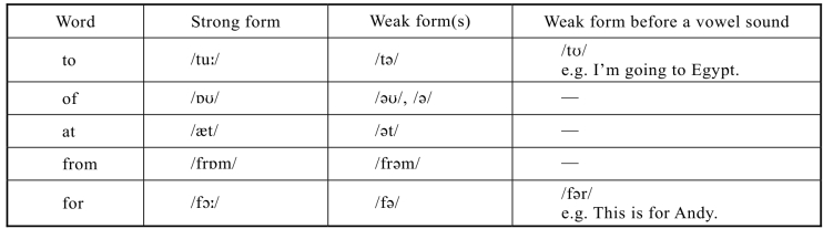 pagenumber_ebook=16,pagenumber_book=10
