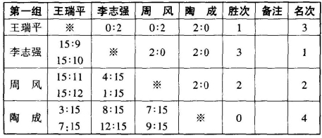 pagenumber_ebook=53,pagenumber_book=40