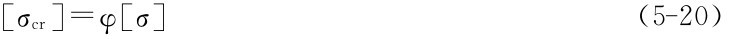 σ［ ］cr＝φ［σ］ （5－20）