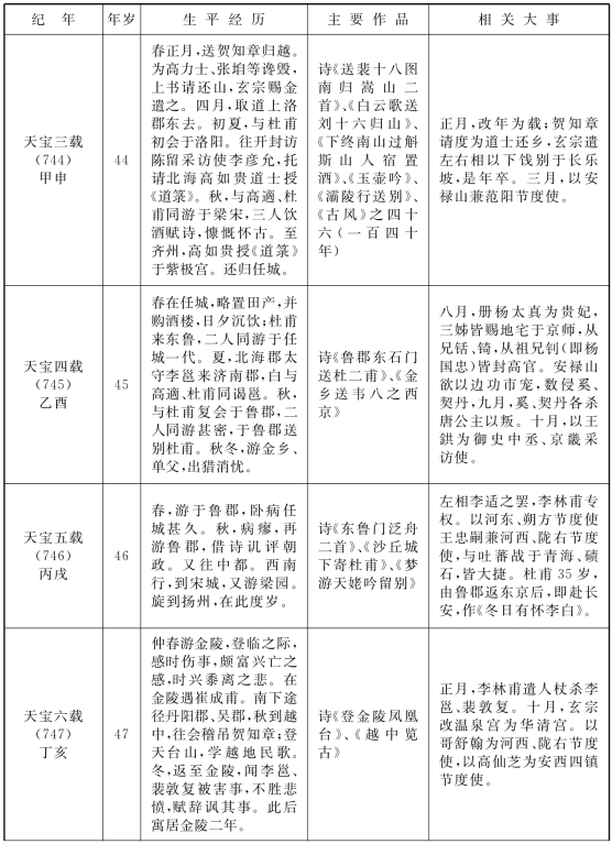 pagenumber_ebook=292,pagenumber_book=292