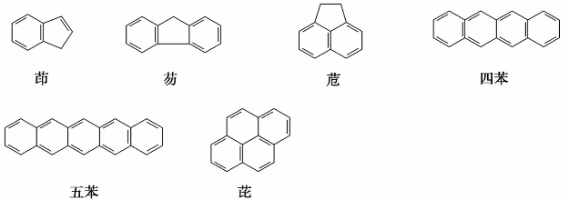 pagenumber_ebook=86,pagenumber_book=86