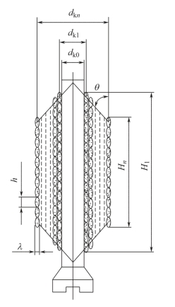 pagenumber_ebook=117,pagenumber_book=107