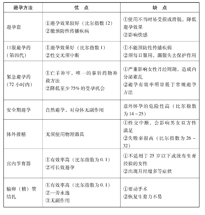 pagenumber_ebook=196,pagenumber_book=187