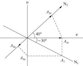 pagenumber_ebook=177,pagenumber_book=171