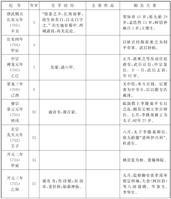 pagenumber_ebook=287,pagenumber_book=287