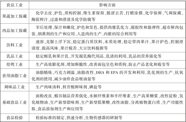 pagenumber_ebook=8,pagenumber_book=2