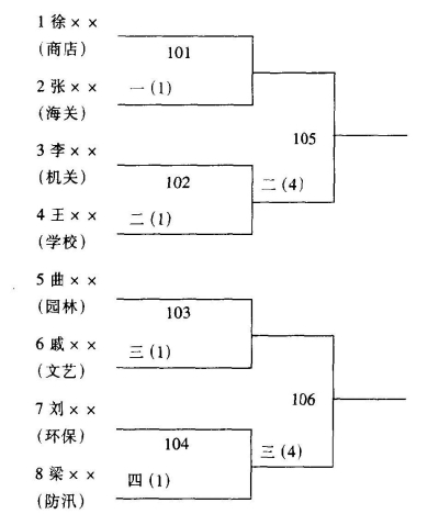 pagenumber_ebook=47,pagenumber_book=34