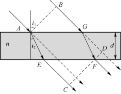 pagenumber_ebook=21,pagenumber_book=15