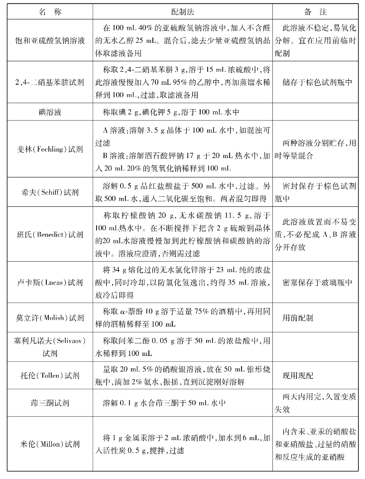 pagenumber_ebook=306,pagenumber_book=306