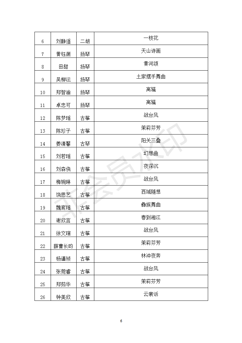 民乐类复赛节目单_06