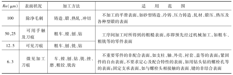 pagenumber_ebook=162,pagenumber_book=153