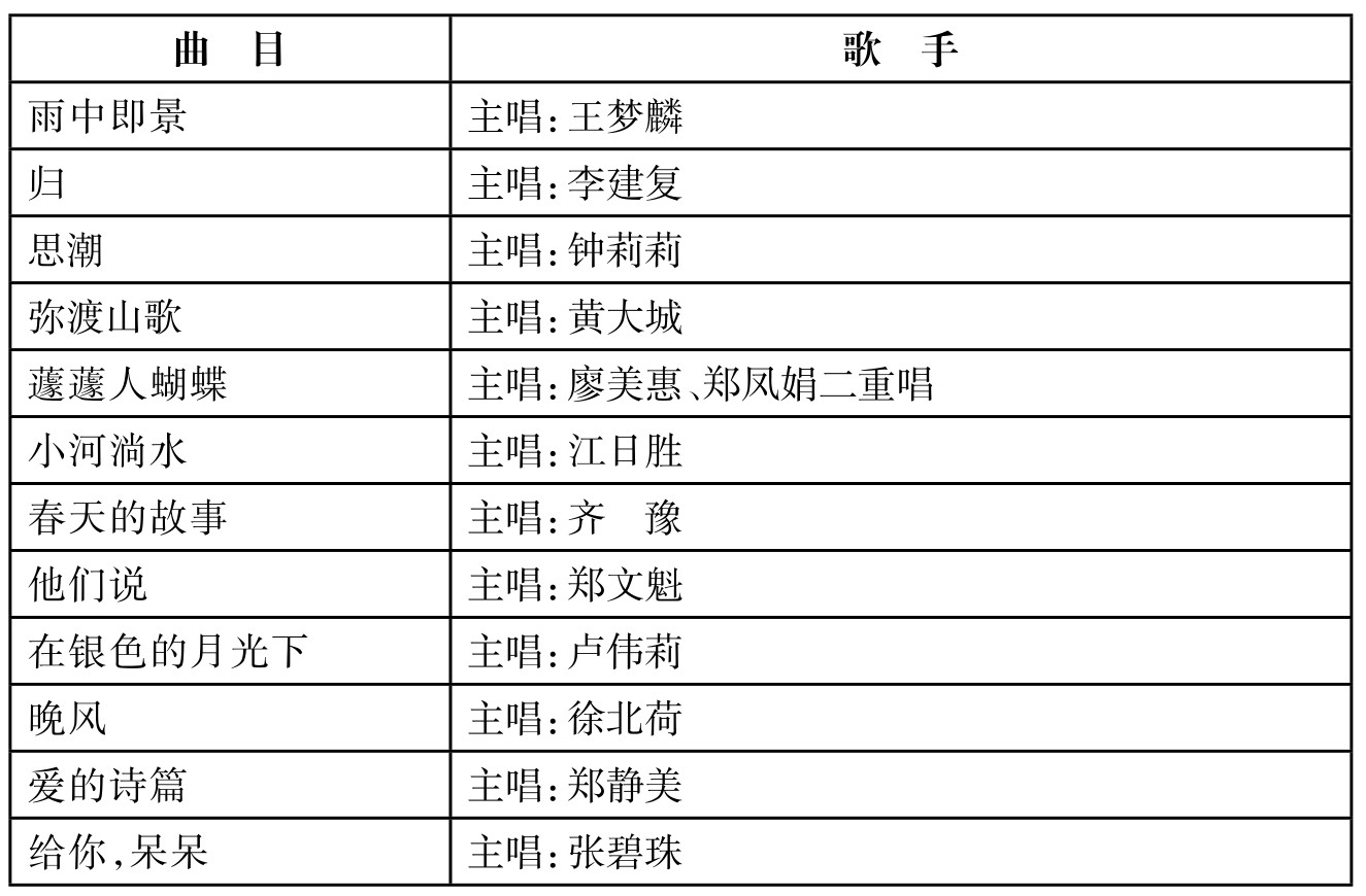 figure_0276_0224