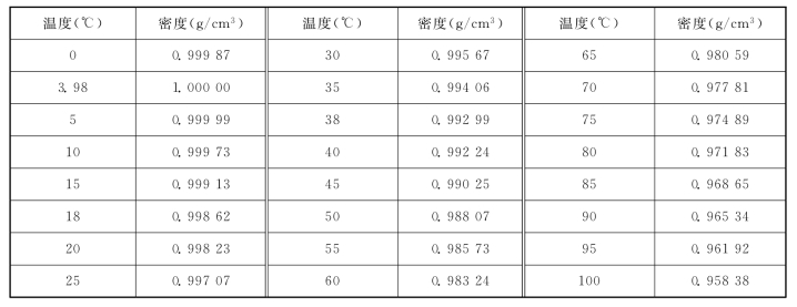 pagenumber_ebook=121,pagenumber_book=116