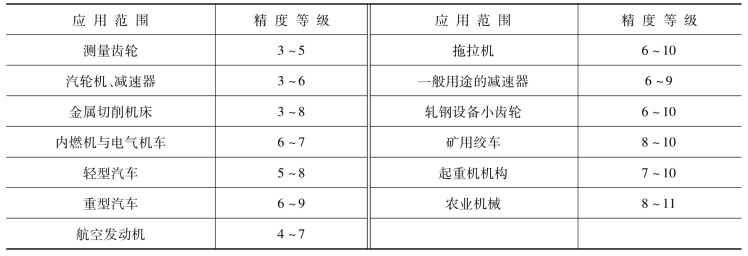 pagenumber_ebook=174,pagenumber_book=165