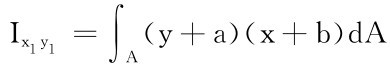 Ix1y1＝∫A（y＋a）（x＋b）d A