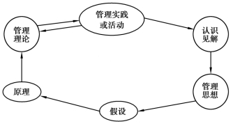 pagenumber_ebook=9,pagenumber_book=9