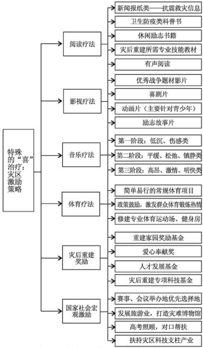 pagenumber_ebook=112,pagenumber_book=103