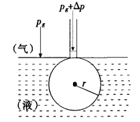 pagenumber_ebook=325,pagenumber_book=315
