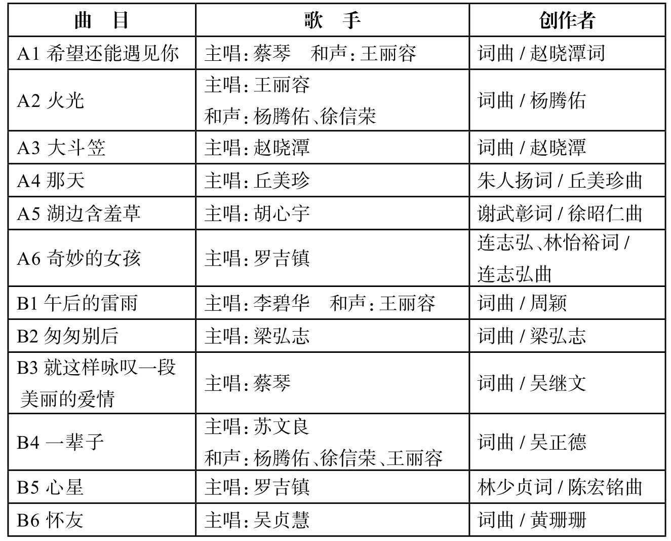 figure_0279_0229
