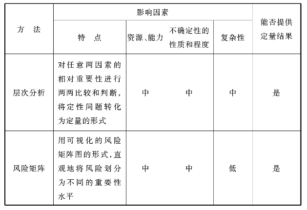 pagenumber_ebook=99,pagenumber_book=89