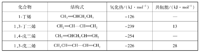 pagenumber_ebook=55,pagenumber_book=55