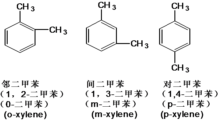 三烃基苯有三种位置异构体,例如三甲苯的异构体