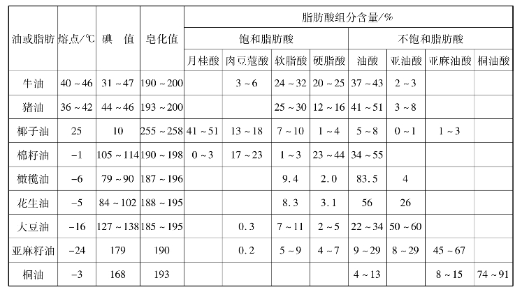 pagenumber_ebook=227,pagenumber_book=227