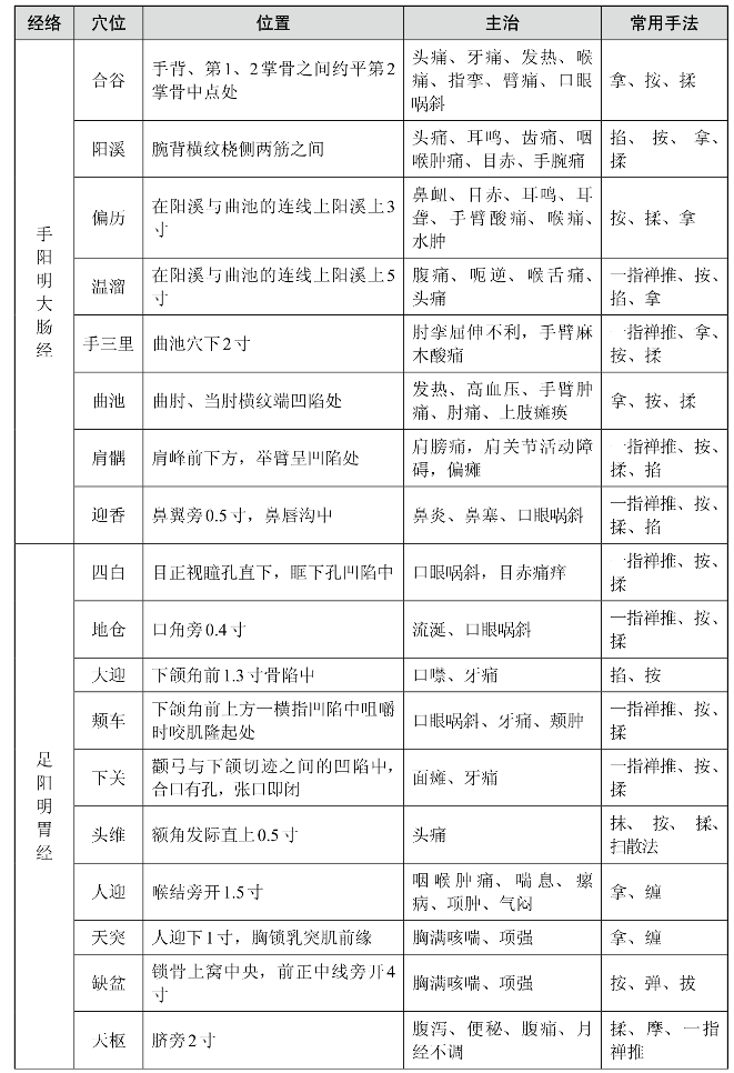 pagenumber_ebook=90,pagenumber_book=90