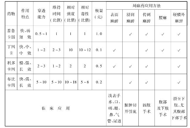 pagenumber_ebook=84,pagenumber_book=84