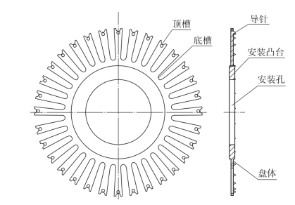 pagenumber_ebook=180,pagenumber_book=170