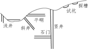 pagenumber_ebook=124,pagenumber_book=118