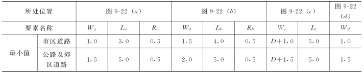pagenumber_ebook=381,pagenumber_book=369