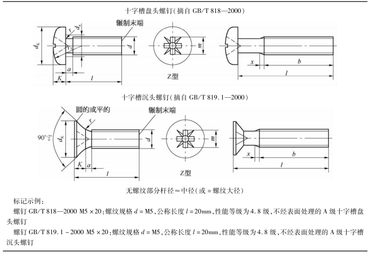 pagenumber_ebook=60,pagenumber_book=51